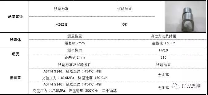 尊龙人生就是博ag旗舰厅(中国)官方网站