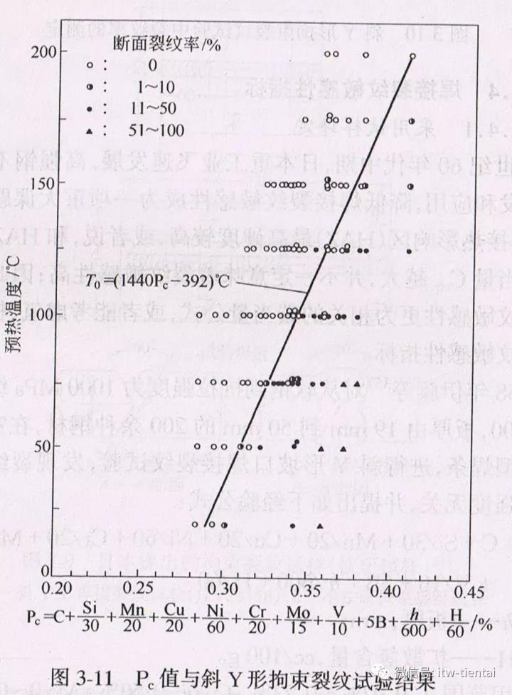 尊龙人生就是博ag旗舰厅(中国)官方网站