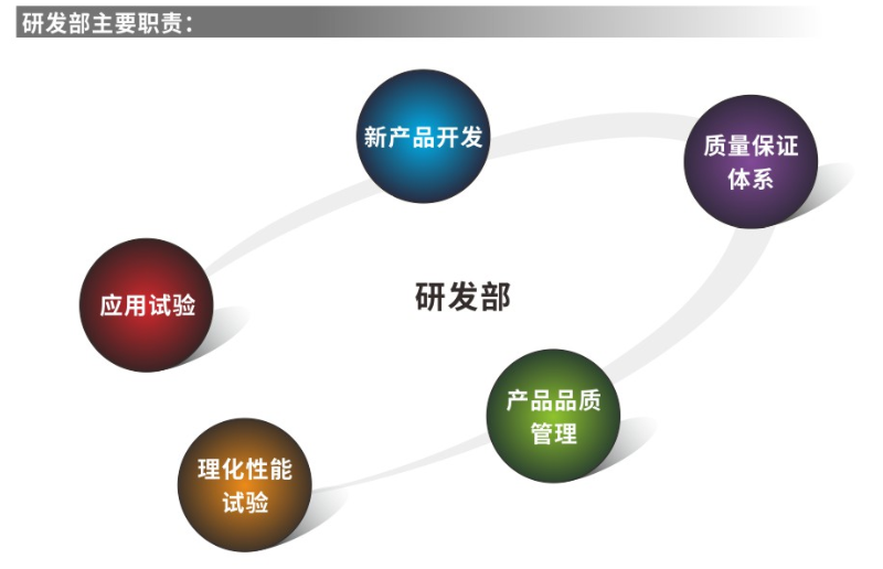 尊龙人生就是博ag旗舰厅(中国)官方网站